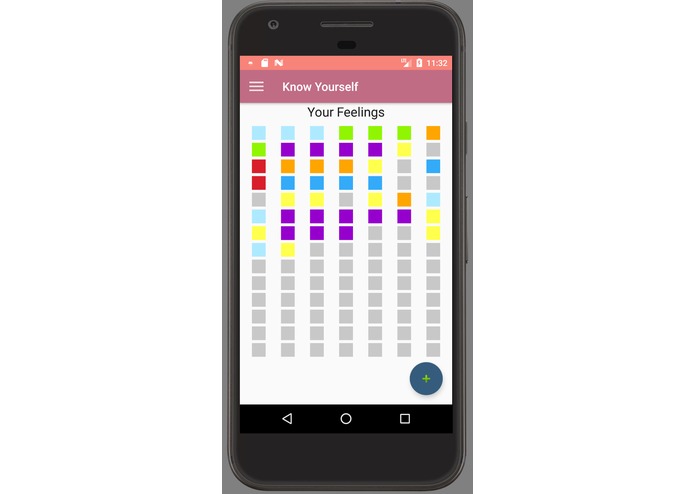 Know Yourself – screenshot 1