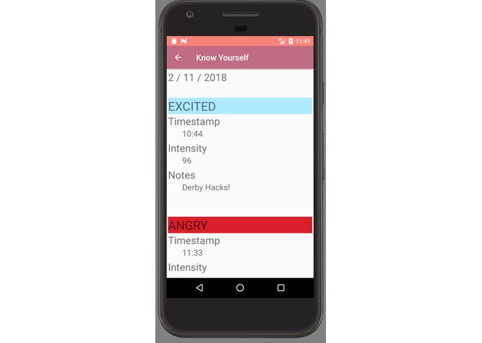 Know Yourself – screenshot 2