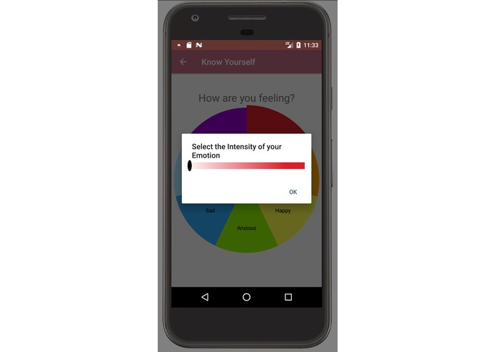 Know Yourself – screenshot 4