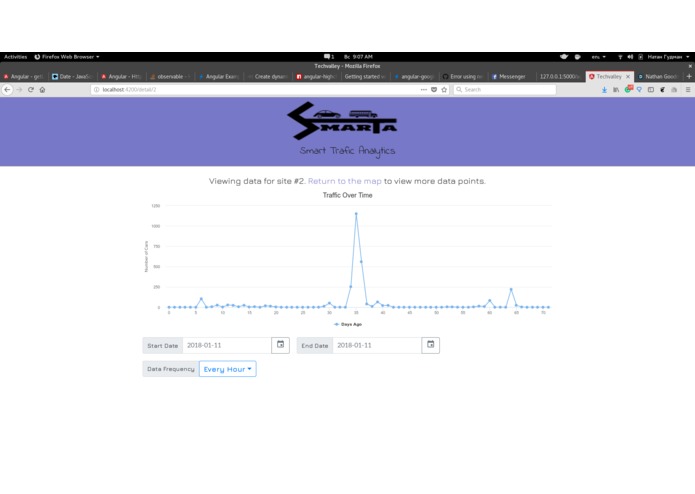 Smarta – screenshot 1