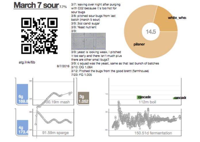 Automated Brewing Rig – screenshot 14