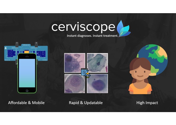 CerviScope - Point-of-Care Cervical Cancer Detection – screenshot 1