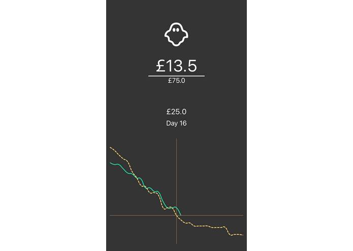 Ghost of Spending Past – screenshot 1