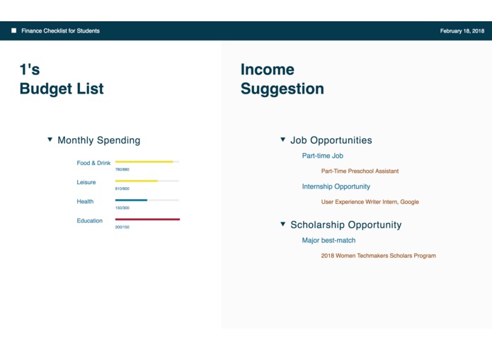 Financial-Budget-List – screenshot 3