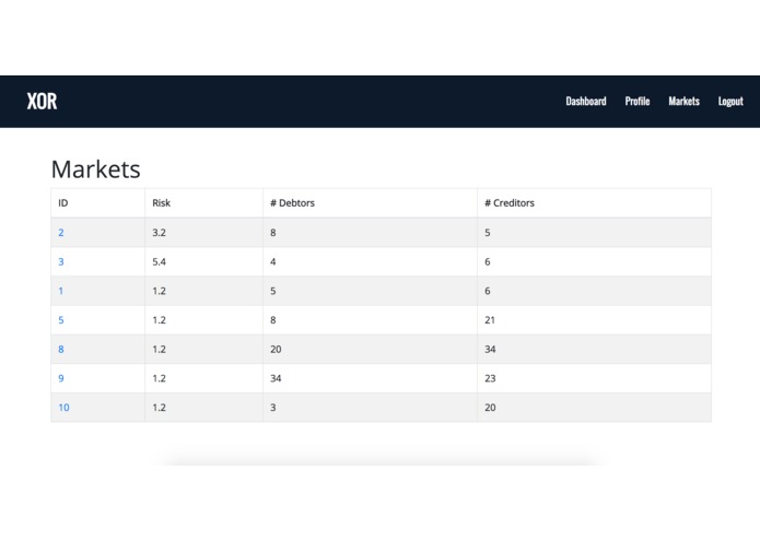 XOR Open Loan – screenshot 1