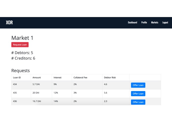 XOR Open Loan – screenshot 2