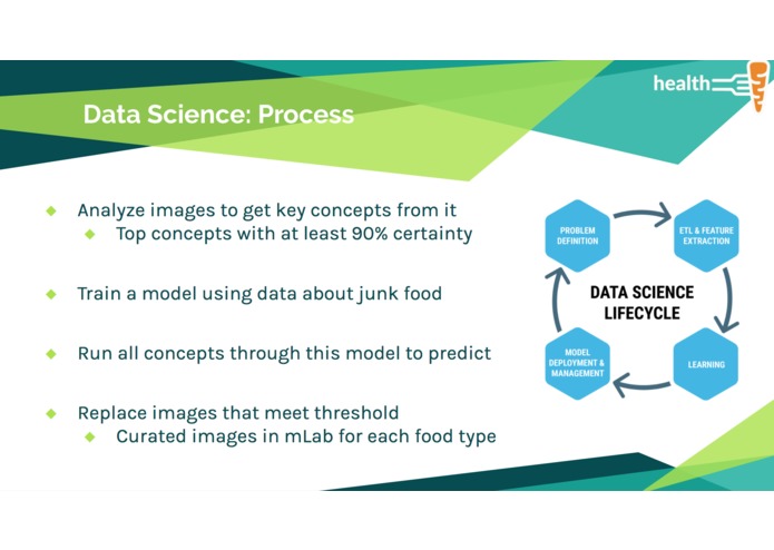 healthE – screenshot 7