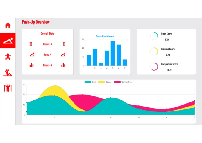 trAIner – screenshot 2