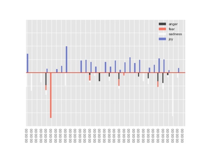 Soteria – screenshot 1
