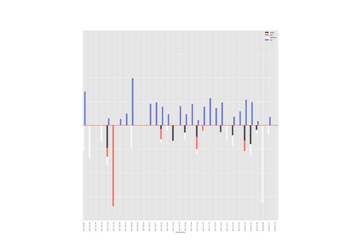 Soteria – screenshot 2