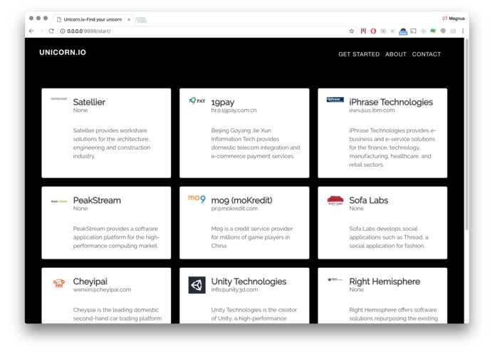 Unicorn.io – screenshot 2