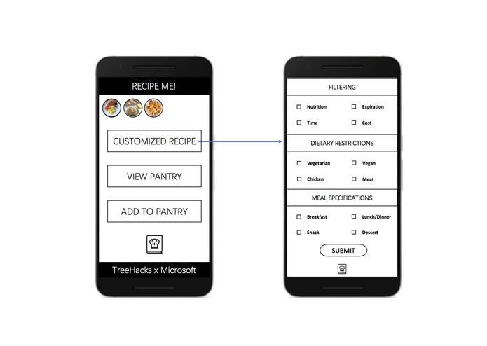 Recipe Me! – screenshot 3
