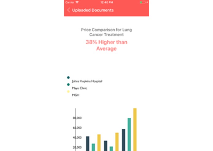 MediBlock – screenshot 6