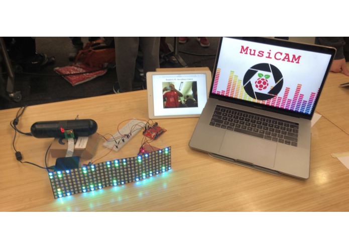 MusiCAM – screenshot 3