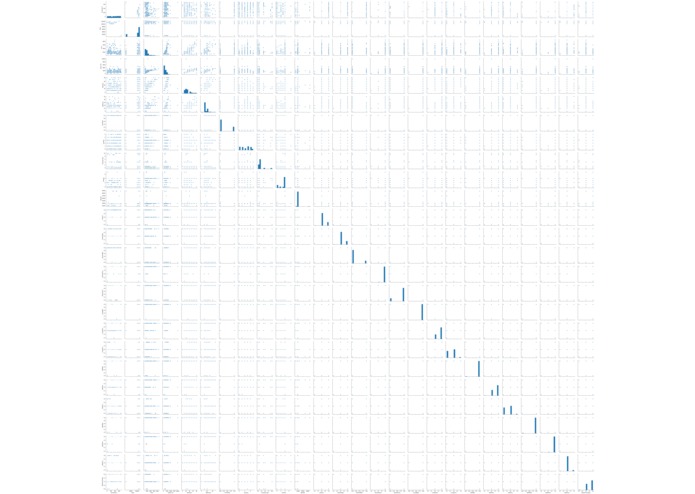 DragonBoat_BingHousingPrediction – screenshot 8