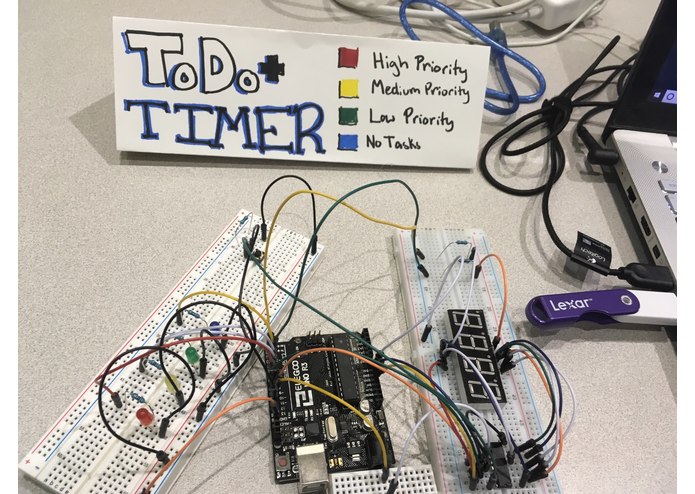 ToDo+ – screenshot 2