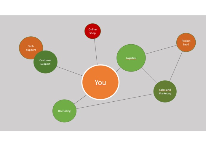 PlanWhoYouWillBecome – screenshot 1