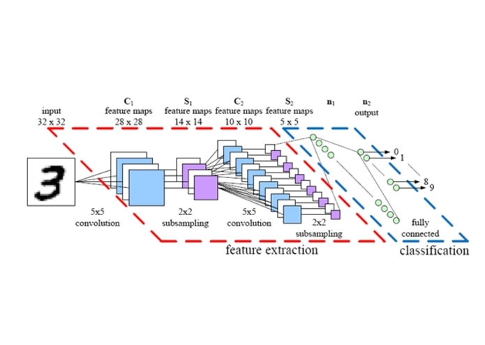 PicturePerfect – screenshot 2