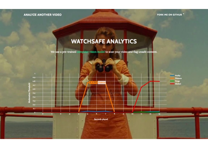 WatchSafe – screenshot 2
