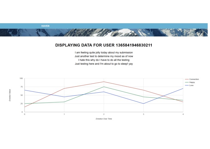 Haven – screenshot 9
