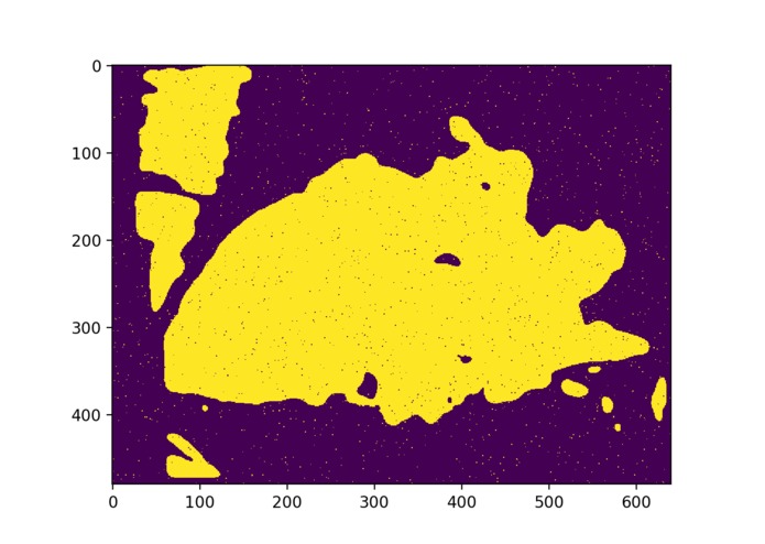 VisionSonic – screenshot 1