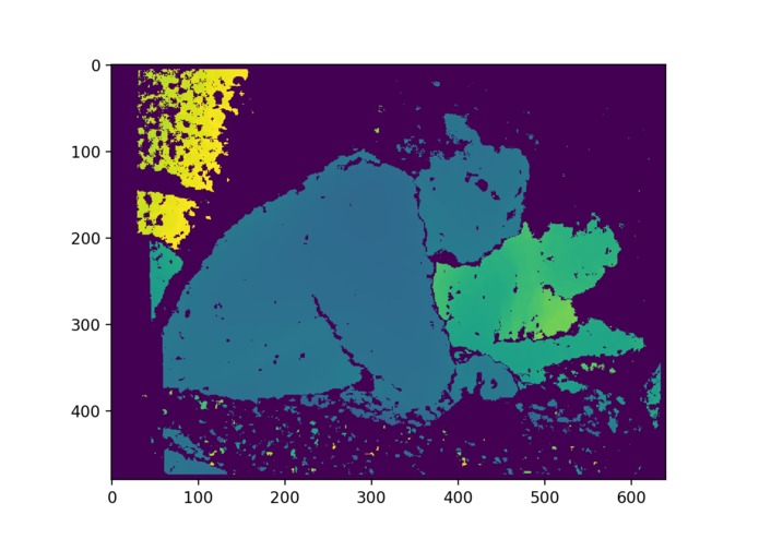 VisionSonic – screenshot 2