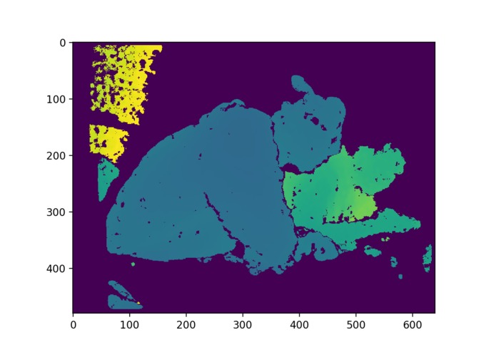 VisionSonic – screenshot 3