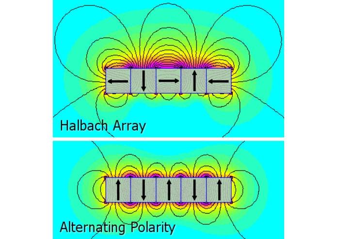 Screw Gravity – screenshot 4