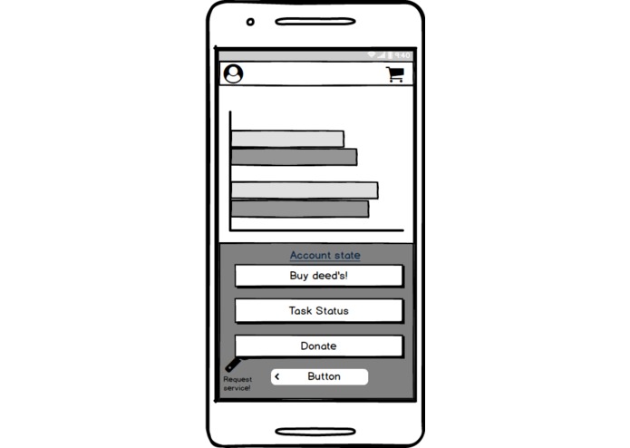 miDEEDs – screenshot 2