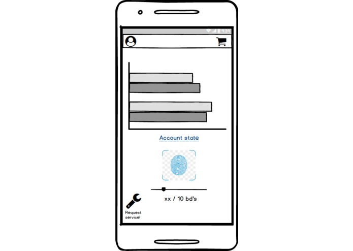miDEEDs – screenshot 7