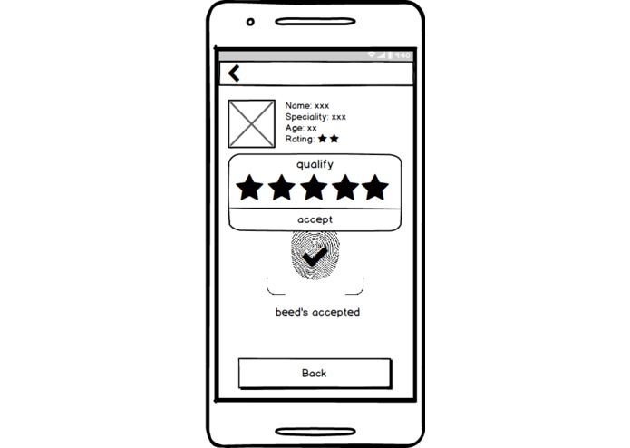 miDEEDs – screenshot 12