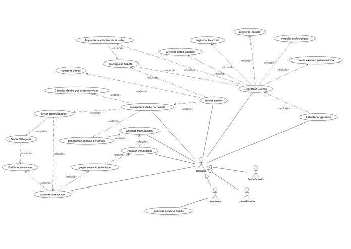 miDEEDs – screenshot 16