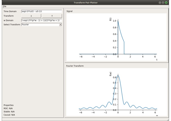 Signal Transform Plotter – screenshot 1