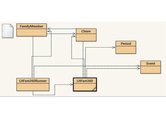 LitFam360 – screenshot 2