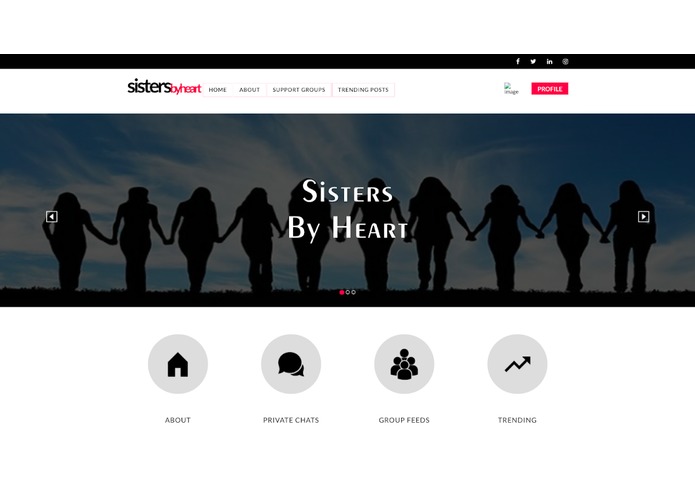 Sisters By Heart – screenshot 3