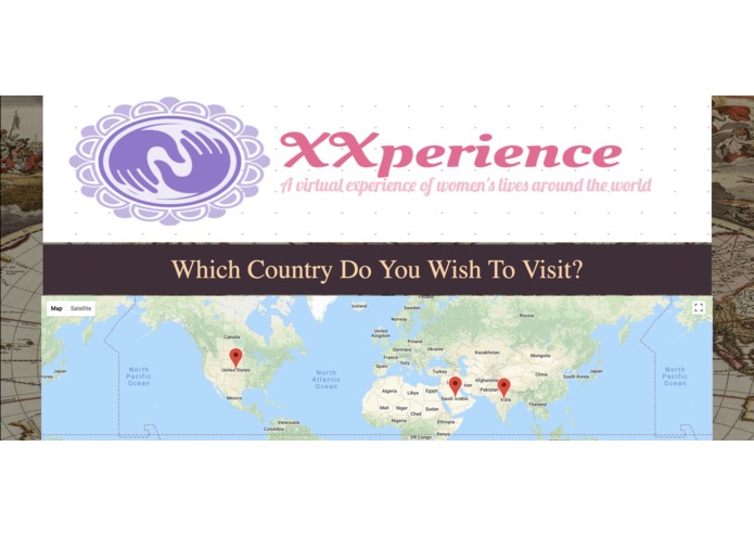 XXperience – screenshot 1