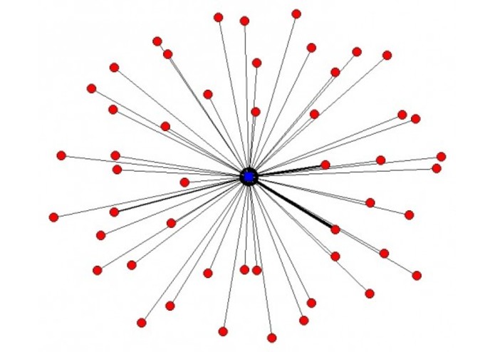 Nest – screenshot 1