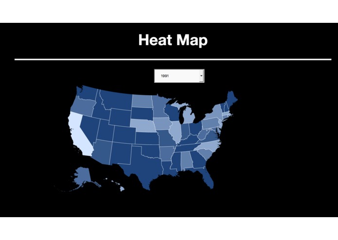firepower – screenshot 3