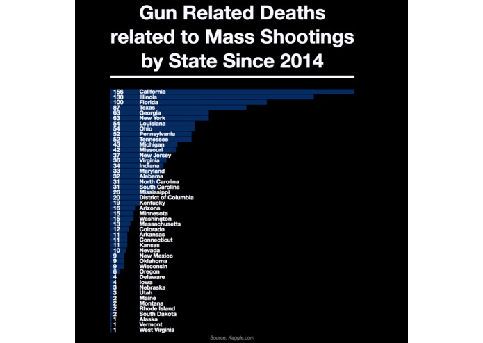 firepower – screenshot 10