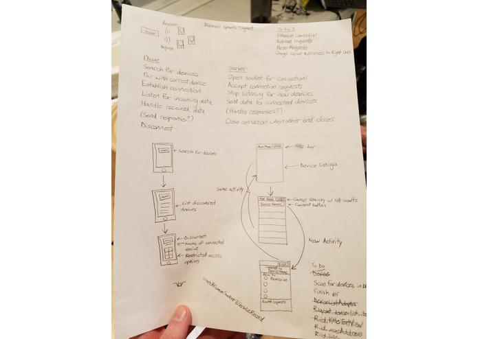 UpToBlue – screenshot 3