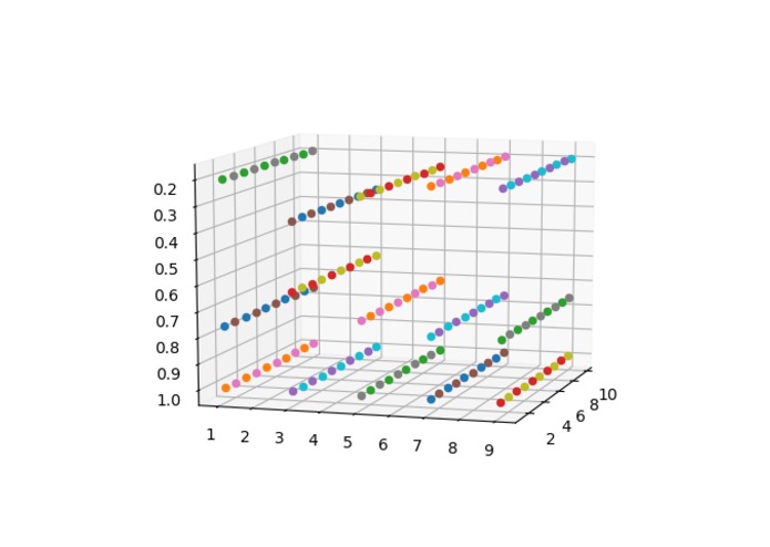 oMLt – screenshot 1