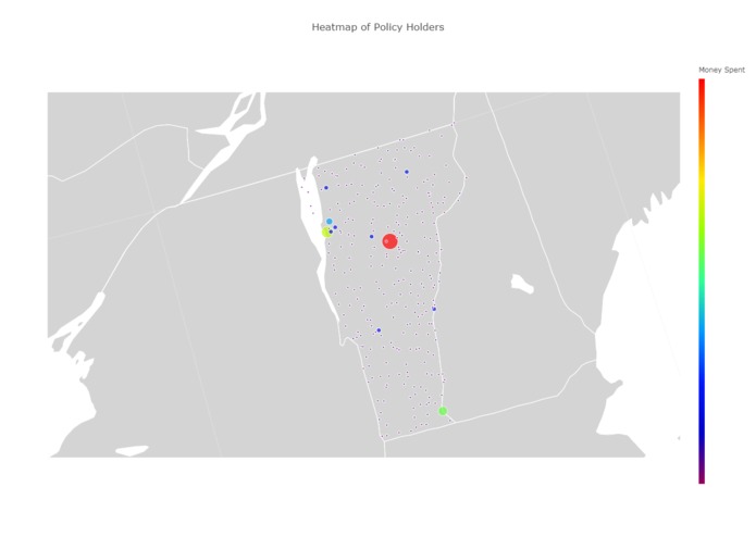 United Scatterplots – screenshot 1