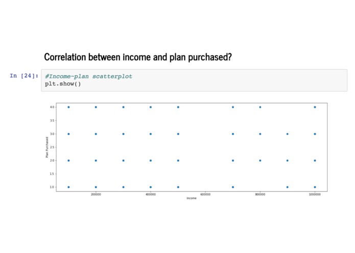 Vitech Data Analysis – screenshot 3