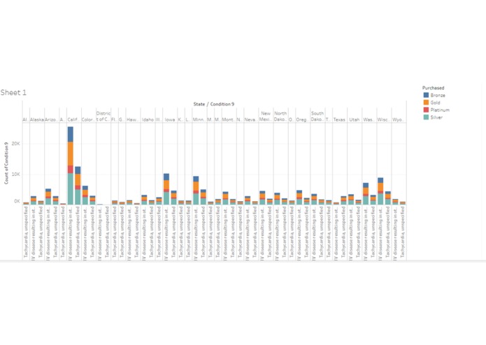 Vitech_insurance_data_warehousing – screenshot 4