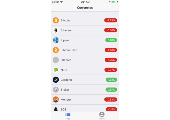 CyrptoHack – screenshot 1
