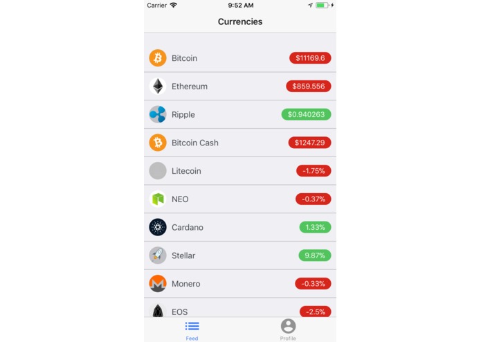 CyrptoHack – screenshot 4