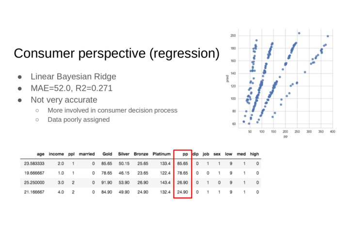 Vitech Data Analysis and Fun – screenshot 2