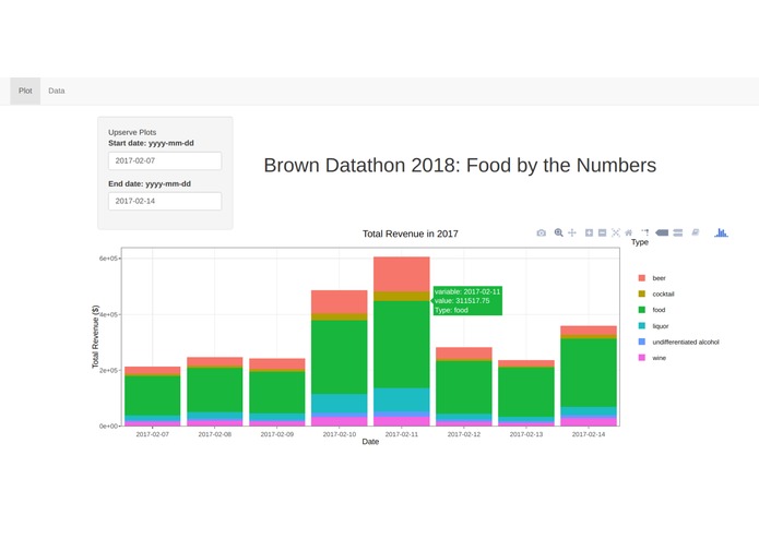 Food by the Numbers – screenshot 1