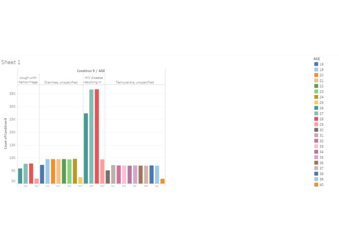 Vitech_insurance_data_warehousing – screenshot 5