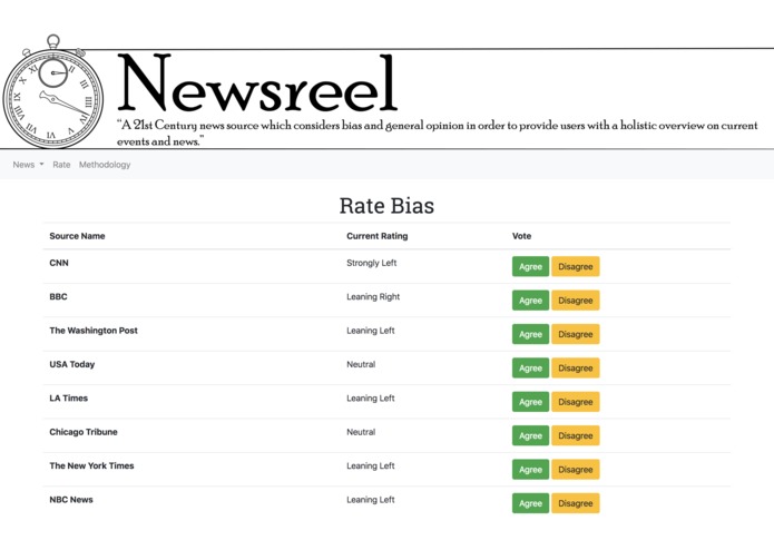 Newsreel – screenshot 4